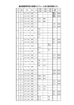 楊志館高等学校の授業スケジュール及び食材提供リスト