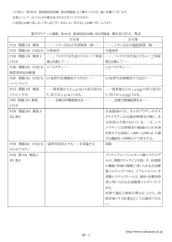 補足及び訂正一覧表 訂正前 訂正後 P123 問題 132 解説 &hellip;&hellip;。シモン
