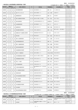 一般社団法人岐阜県建築士事務所協会 提供 一般