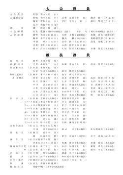 大会役員・競技役員