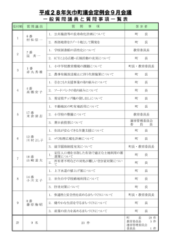 一般質問一覧.