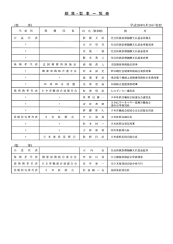 （資料）(PDF:84KB)