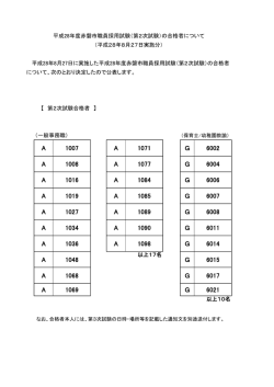 （第2次試験）合格者（平成28年8月27日実施分）［PDF/56KB］
