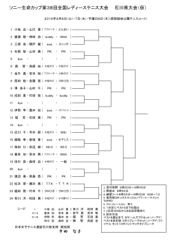 中田 智子 ソニー生命カップ第38回全国レディーステニス大会 石川県
