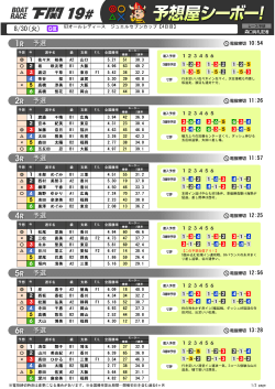 予選 予選 予選 予選 予選 予選