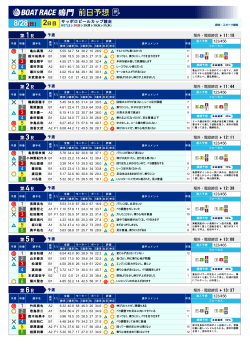 2 - ボートレース鳴門