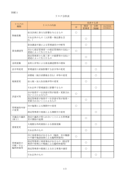 （募集要項別紙1）リスク分担表(PDF文書)