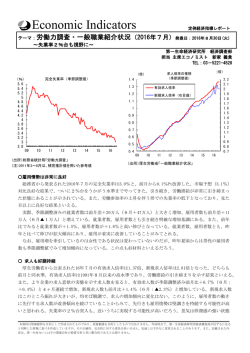 Economic Indicators 定例経済指標レポート