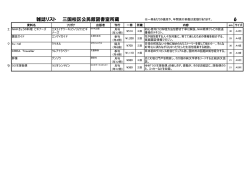 リスト3(PDF:139.2KB)