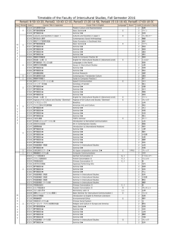 Undergraduate - 国際文化学研究科・国際文化学部