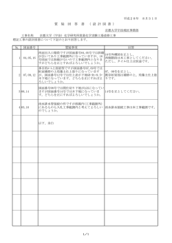 質疑書 - 京都大学