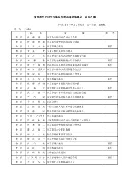 東京都中央卸売市場取引業務運営協議会 委員名簿