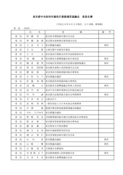 東京都中央卸売市場取引業務運営協議会 委員名簿