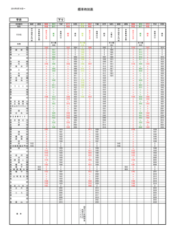 標準時刻表