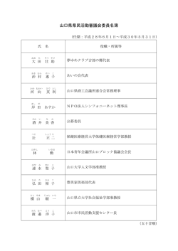 委員名簿 （PDF : 103KB）