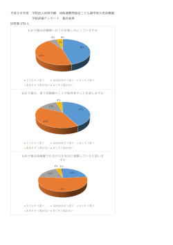 学校評価 - 甲府みなみ幼稚園・甲府大里幼稚園