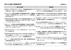 （参考資料2）受け入れ企業・参加教員の声