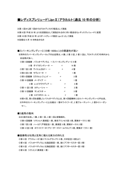 レディスプレリュード（JpnⅡ）アラカルト（過去 10 年の分析）