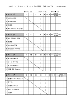 リーグ表