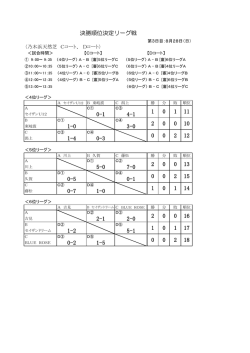 （乃木浜総合公園4位リーグから6位リーグ） [PDFファイル／90KB]