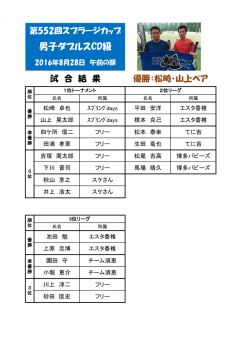 男子ダブルスCD級