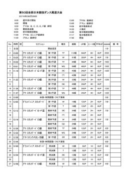 第50回全西日本競技ダンス尾道大会