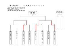 （本大会の部のみ）。