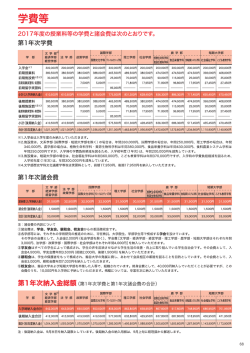 2017龍谷入試要項
