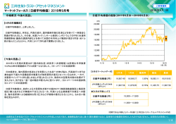 マーケットフォーカス（日経平均株価） - 三井住友トラスト・アセット