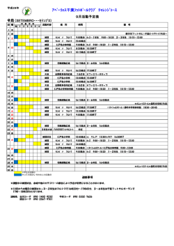 ｱﾍﾞｰﾘｬｽ千葉ﾌｯﾄﾎﾞｰﾙｸﾗﾌﾞ ﾁｬﾚﾝｼﾞｺｰｽ