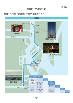 別紙2 運航ダイヤ及び料金