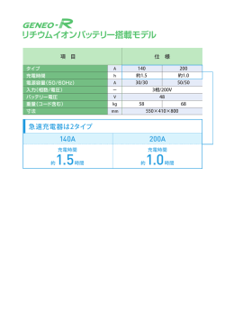 リチウムイオンバッテリー搭載モデル