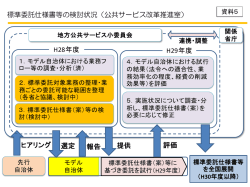 標準委託仕様書等の検討状況（公共サービス改革推進室） 選定 報告