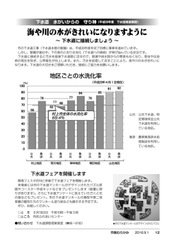 海や川の水がきれいになりますように