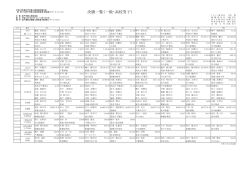 一般・高校男子