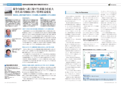 日鉄住金冷延鋼線（蘇州）有限公司