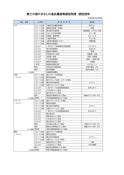 認証団体一覧（PDF：9KB）