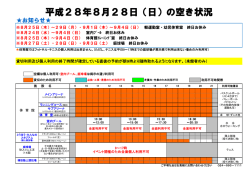 個人利用希望の方はこちらをﾁｪｯｸ！