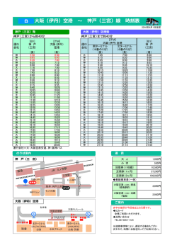 （伊丹）空港 ～ 神戸（三宮）