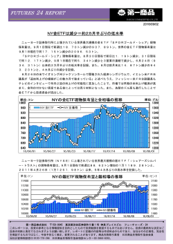 NY金ETFは減少＝約2カ月半ぶりの低水準