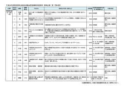 講師概 - 東京都社会福祉協議会