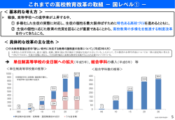資料2-2 文部科学省提出資料(2)-分割版2 （PDF形式：576KB）