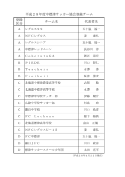 H28年度加盟チーム - 中標津サッカー協会