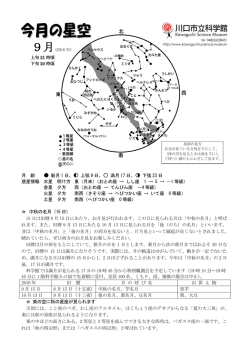 月 齢 新月 1 日、 上弦 9 日、 満月 17 日、 下弦 23 日 惑星情報 水星