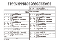 役員名簿（PDF） - 大阪府臨床検査技師会