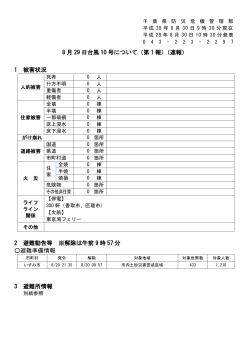 8 月 29 日台風 10 号について（第 1 報）（速報）