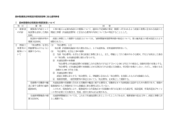 森林整備保全事業設計積算要領等に係る運用事項(PDF : 271KB)
