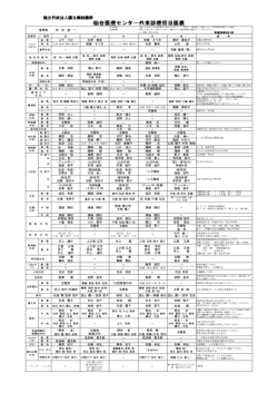 仙台医療センター外来診療担当医表 - 国立病院機構 仙台医療センター