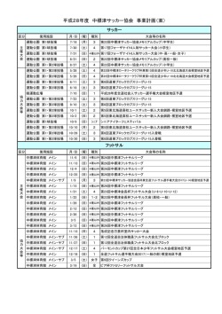 H28年度事業計画 - 中標津サッカー協会