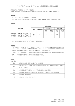 ラベプラゾール Na 錠「アメル」の簡易懸濁法に関する資料